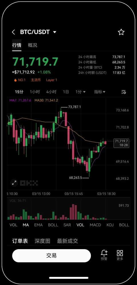 okx苹果极速安装宣传图